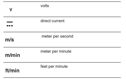 makita-GBP01-Cordless-Portable-Band-Saw-fig-1