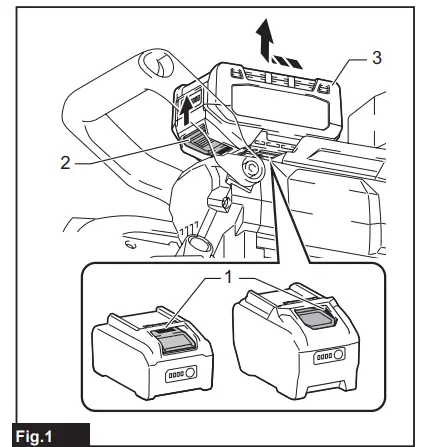 makita-GBP01-Cordless-Portable-Band-Saw-fig-2
