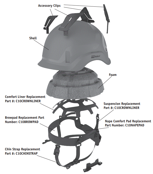 Bullard-CEN10-Protective-Helmet-fig-4