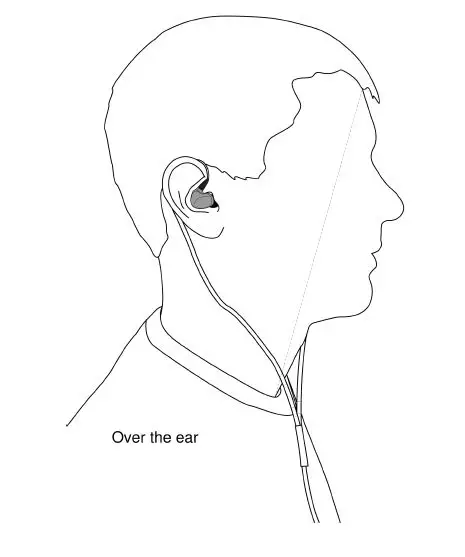 SE112-BT1-Shure-Bluetooth-Earphones-FIG-1