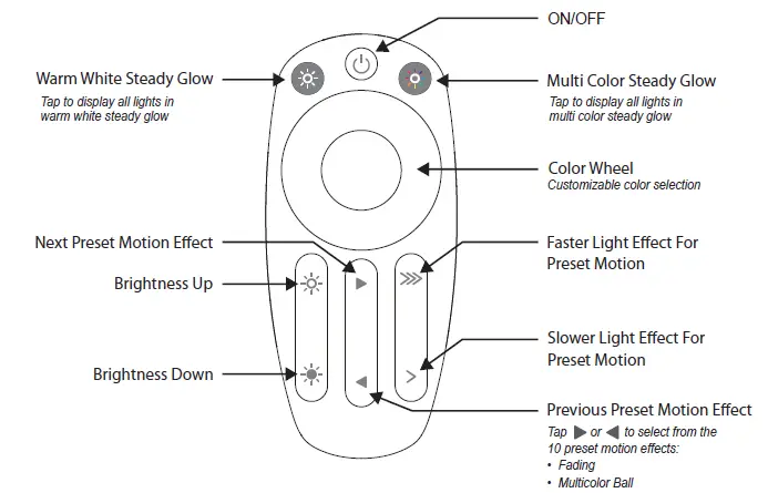 Polygroup-Evergreen-CBL1712-Remote-Controller-04