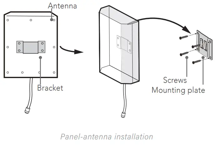 SureCall-Fusion-Professional-2-0-Cellular-Signal-Booster-Kit-fig-21