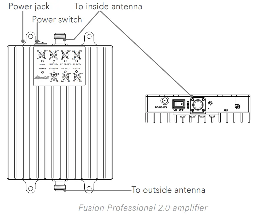 SureCall-Fusion-Professional-2-0-Cellular-Signal-Booster-Kit-fig-23