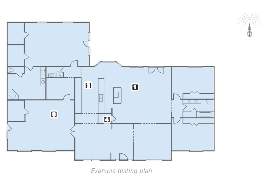 SureCall-Fusion-Professional-2-0-Cellular-Signal-Booster-Kit-fig-24