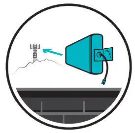 SureCall-Fusion-Professional-2-0-Cellular-Signal-Booster-Kit-fig-6