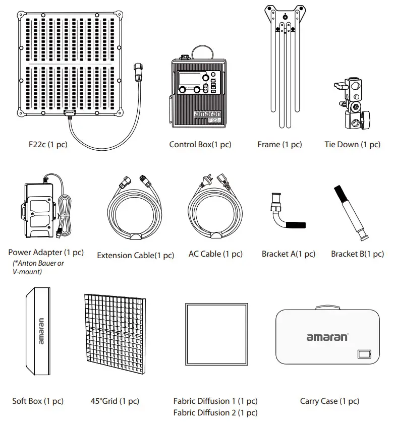 Aputure HS202204010322C02 Amaran F22C RGBWW Flexible LED Video Light - Figure 1