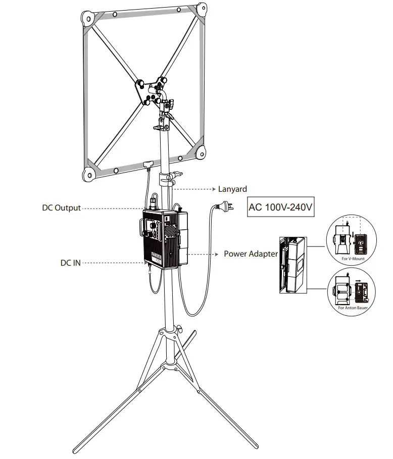 Aputure HS202204010322C02 Amaran F22C RGBWW Flexible LED Video Light - Figure 8