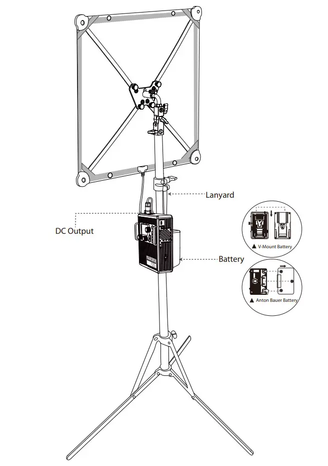Aputure HS202204010322C02 Amaran F22C RGBWW Flexible LED Video Light - Figure 9