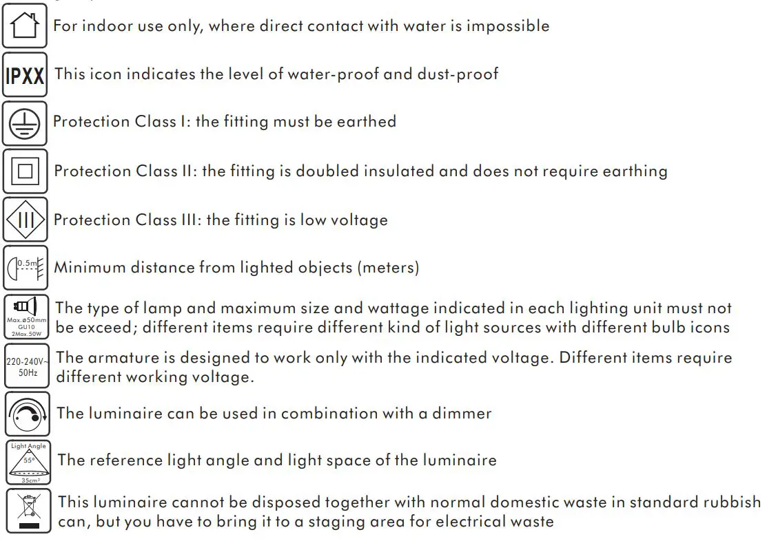 QAZQA 91851 Nautica Wl 1 Oval Chrome Instruction Manual - Meaning of symbols
