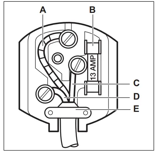 AEG ATB68F6NW Freezer - following code