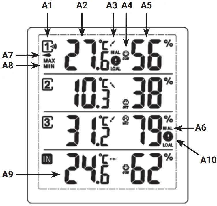 BRESSER 7000020CM3000 ClimaTrend Hygro Quadro Sensor - Fig 4