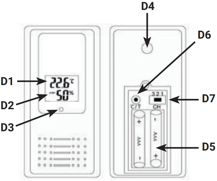 BRESSER 7000020CM3000 ClimaTrend Hygro Quadro Sensor - Fig 7