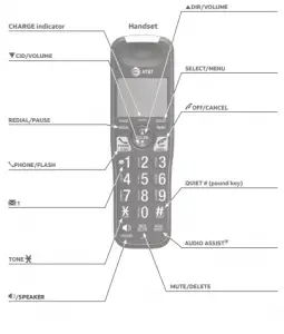 Handset