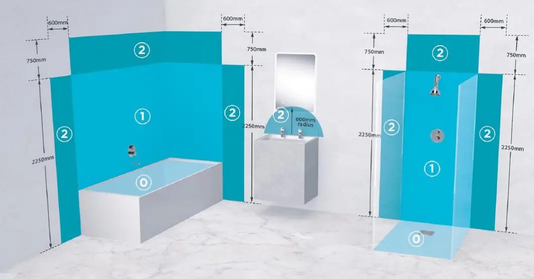 sensio-SE30756C0-Backlit-LED-Mirror-with-Touch-Switch-fig-0