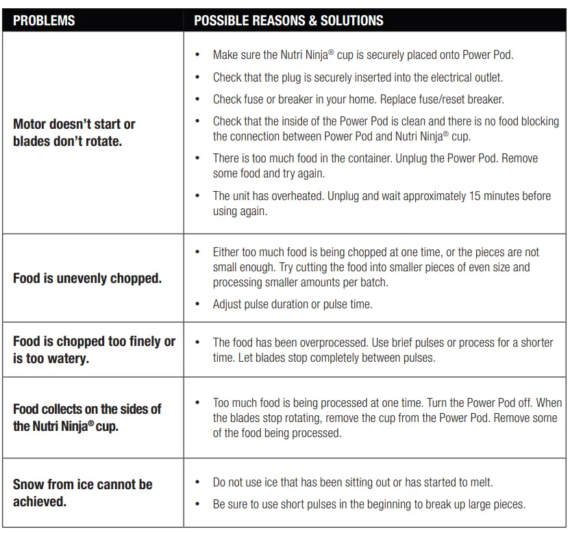 Ninja-QB3001SS-Fit-Compact-Personal-Blender-Fig-5