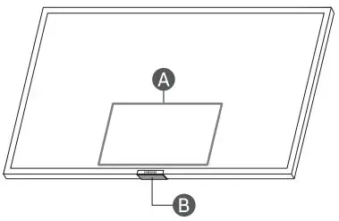 SAMSUNG QE55Q95TDT 55 Inch QLED 4K HDR Smart TV User Manual - Using the TV Controller