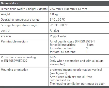 AVENTICS-ED07-Pressure-Regulator-20