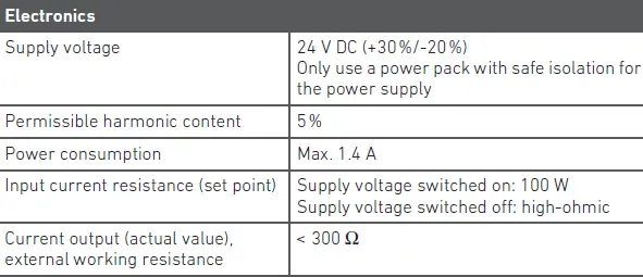 AVENTICS-ED07-Pressure-Regulator-22