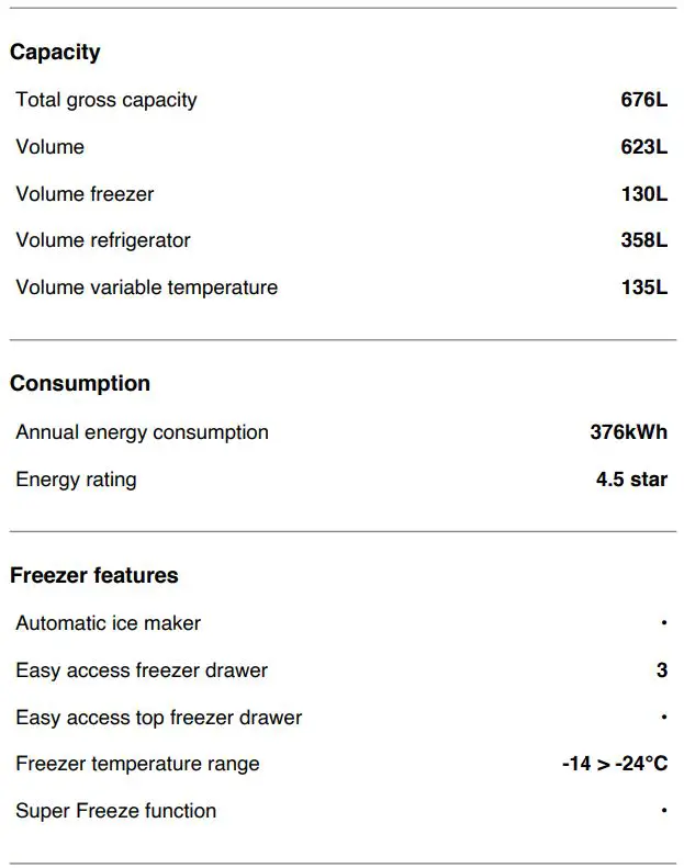 Haier HRF680YPC 623L Quad Door Refrigerator Freezer User Guide - SPECIFICATIONS