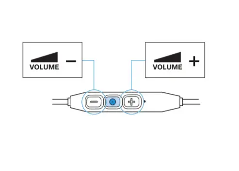 SENNHEISER CX 150BT SEBT2 Earphones - overvew5