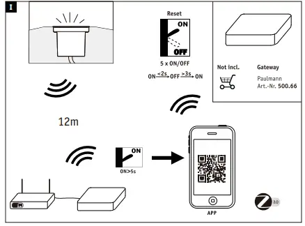 Paulmann-942-74,-942-75-ZigBee-24V-Lamp-FIG4