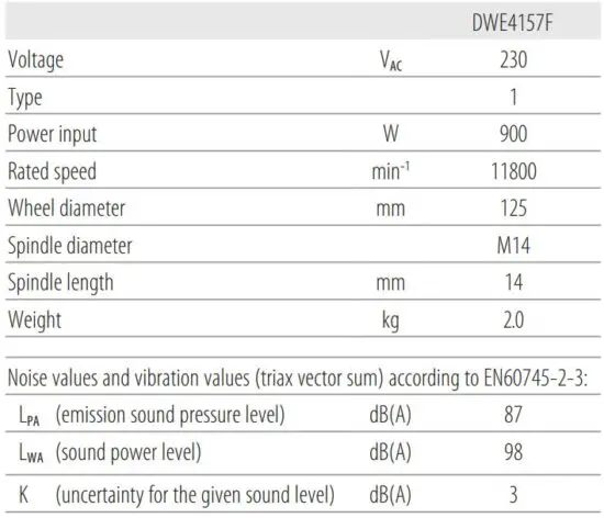 FIG 5 Technical Data.JPG