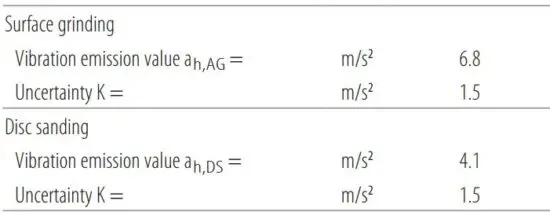 FIG 6 Technical Data.JPG