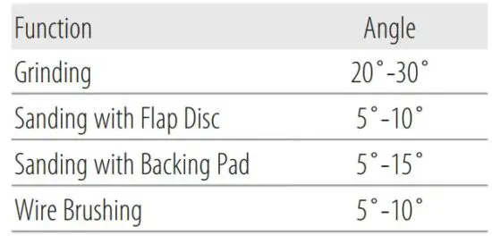 FIG 9 Maintain an appropriate angle.JPG
