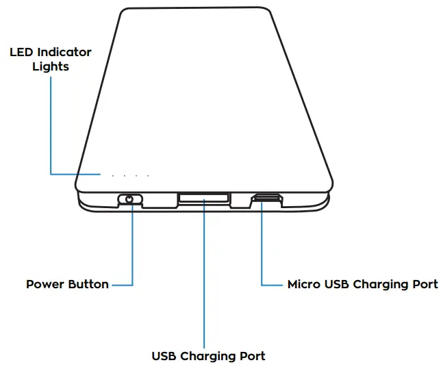 Justice JUSPB01 Slim Power Bank