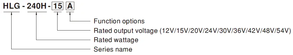MEAN WELL HLG-240H Series 240W Constant Voltage and Constant Current LED Driver-1