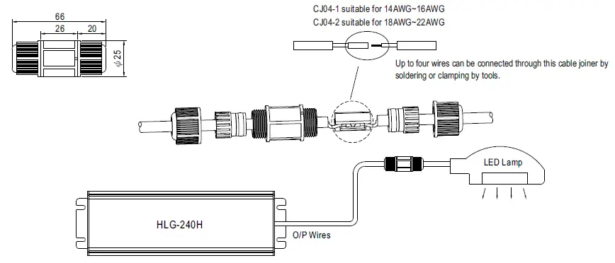 MEAN WELL HLG-240H Series 240W Constant Voltage and Constant Current LED Driver-21