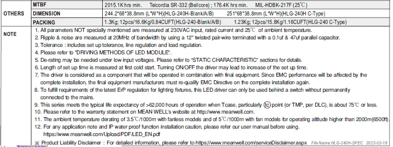 MEAN WELL HLG-240H Series 240W Constant Voltage and Constant Current LED Driver-25