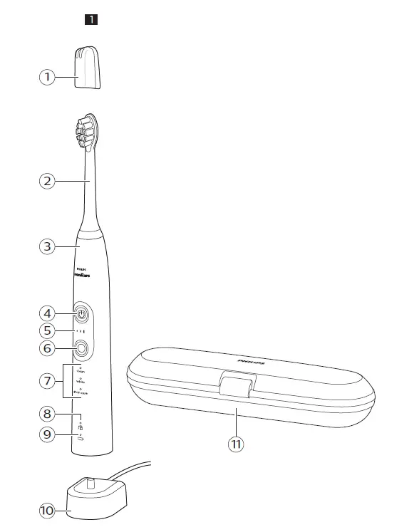 Philips Sonicare ProtectiveClean 6100 Rechargeable Electric Power Toothbrush-1