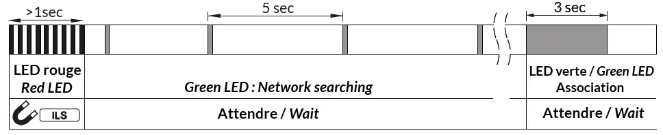 WATTECO 50-70-080 Modbus Class A LoRaWAN Master Sensor-2