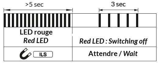 WATTECO 50-70-080 Modbus Class A LoRaWAN Master Sensor-3