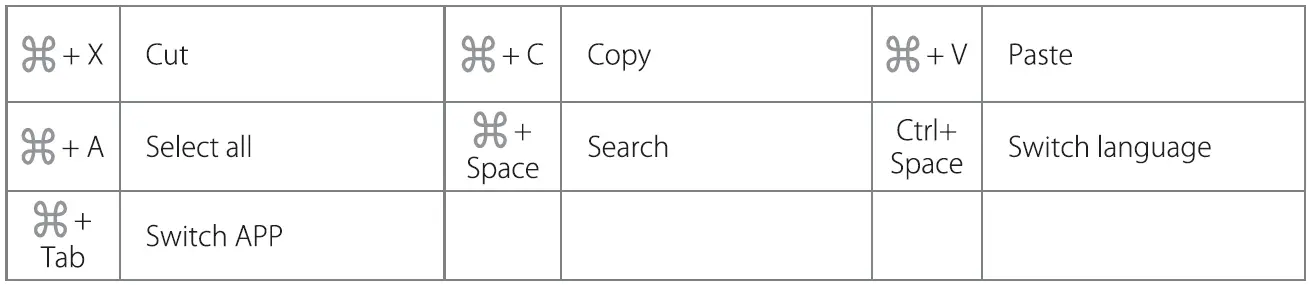 Shenzhen Inateck Technology KB02011 Detachable Keyboard with Flexible Kickstand fig 4