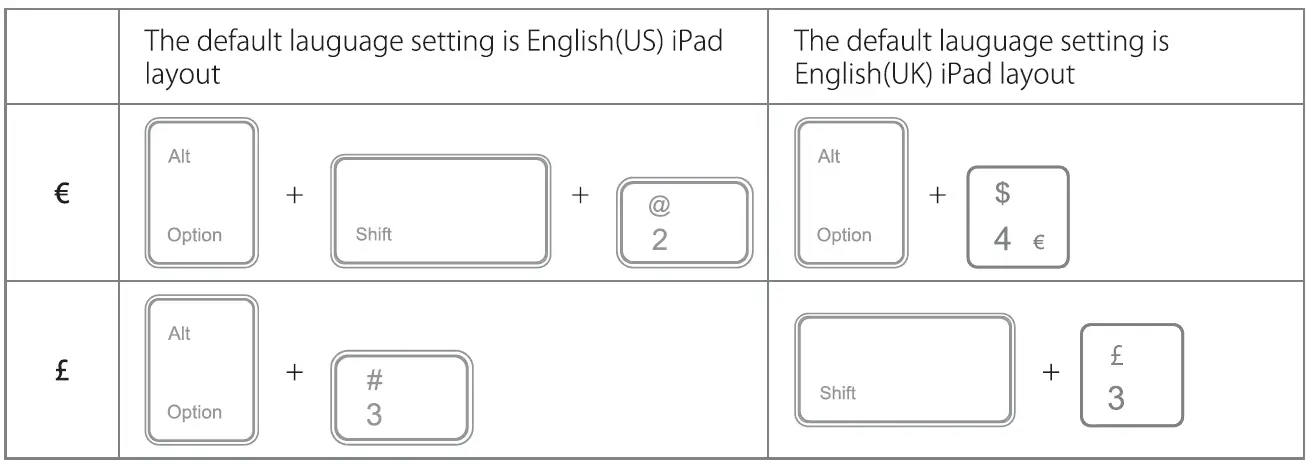 Shenzhen Inateck Technology KB02011 Detachable Keyboard with Flexible Kickstand fig 5