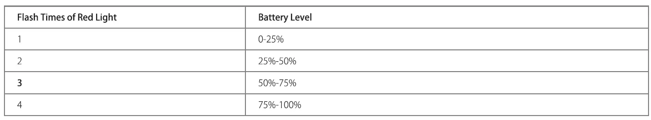 Shenzhen Inateck Technology KB02011 Detachable Keyboard with Flexible Kickstand fig 7