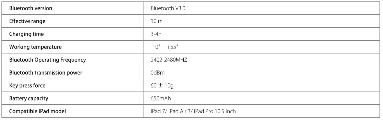 Shenzhen Inateck Technology KB02011 Detachable Keyboard with Flexible Kickstand fig 8