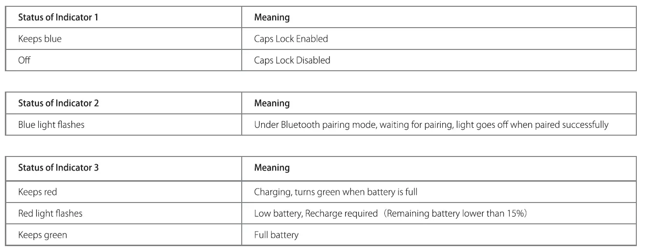 Shenzhen Inateck Technology KB02011 Detachable Keyboard with Flexible Kickstand fig 9