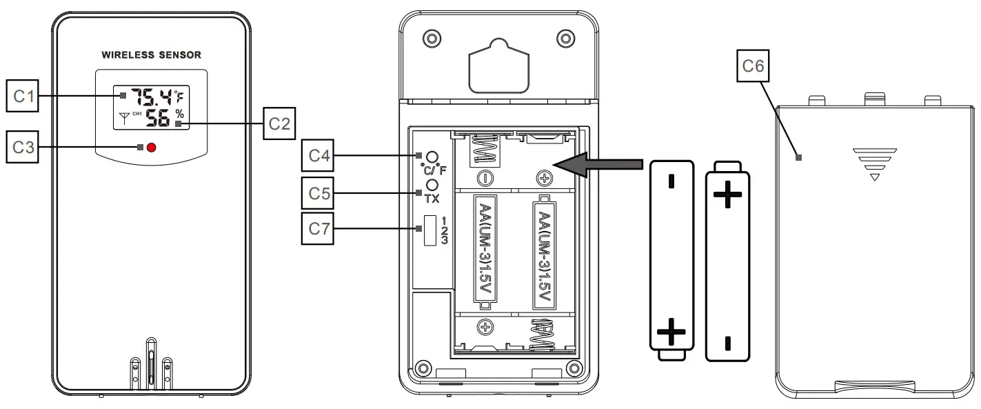 FanJu FJ3378 Weather Station - Weather Station