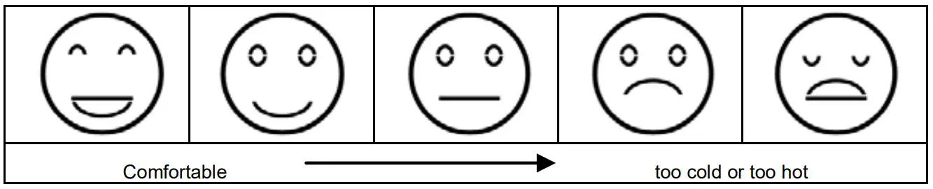 FanJu FJ3378 Weather Station - icon 29