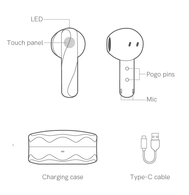 QCY AilyPods Pro Semi-in-Ear True Wireless Earbuds 1