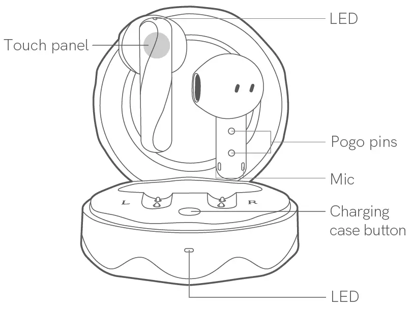 QCY AilyPods Pro Semi-in-Ear True Wireless Earbuds 6
