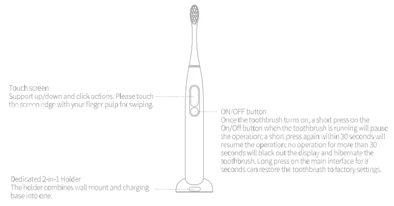 SONIC Oclean Smart Electric Toothbrush
