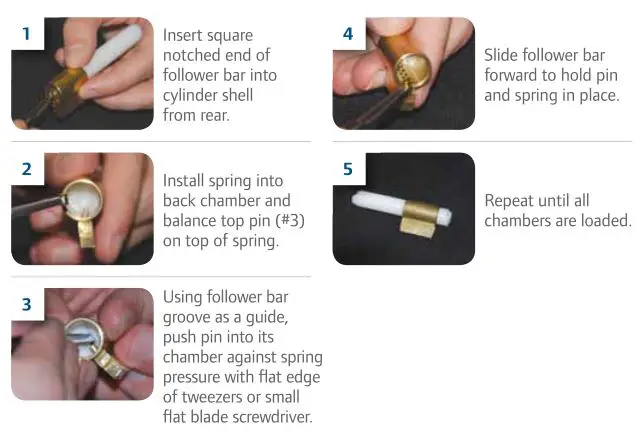 Disengagement of Top Pins and Springs