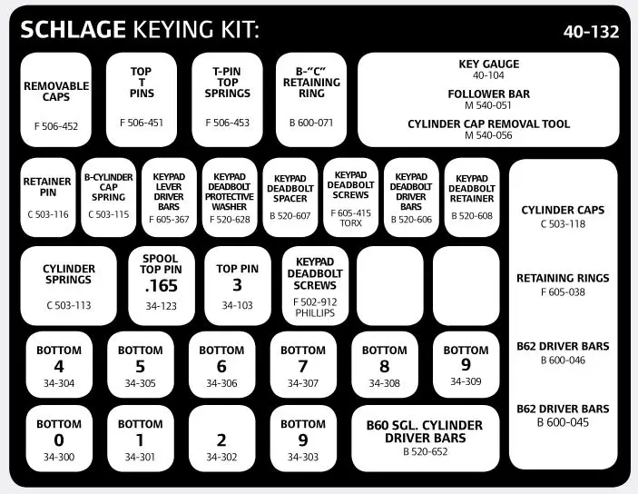 THE KIT mAP