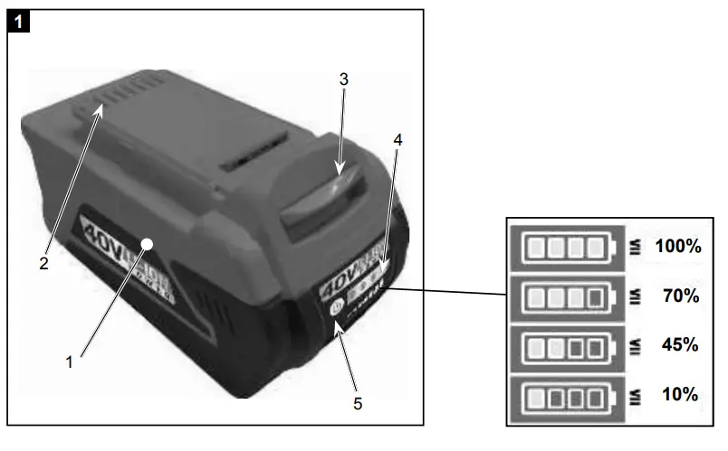scheppach-7909203702-Accumulator-Battery-fig1