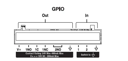 ALLEN-HEATH-AHM-16-AHM-32-Audio-Matrix-Processors-FIG-5