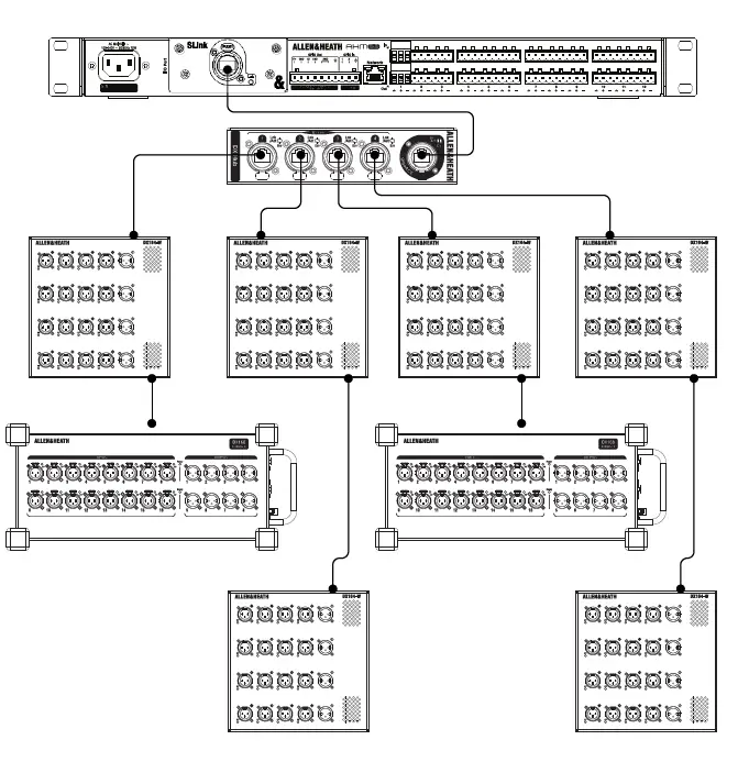 ALLEN-HEATH-AHM-16-AHM-32-Audio-Matrix-Processors-FIG-7